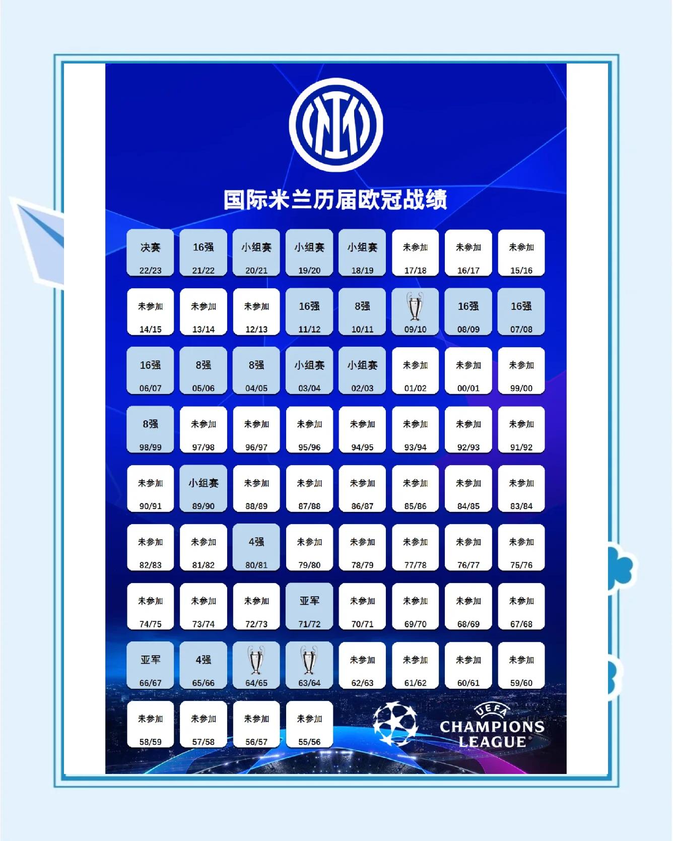 哥伦比亚险胜国际米兰,C罗刷新纪录 哥伦比亚险胜国际米兰,C罗刷新纪录