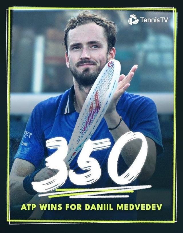 蒙特卡洛大师赛完胜ATP总决赛,梅德韦杰夫状态火热 蒙特卡洛大师赛完胜ATP总决赛,梅德韦杰夫状态火热