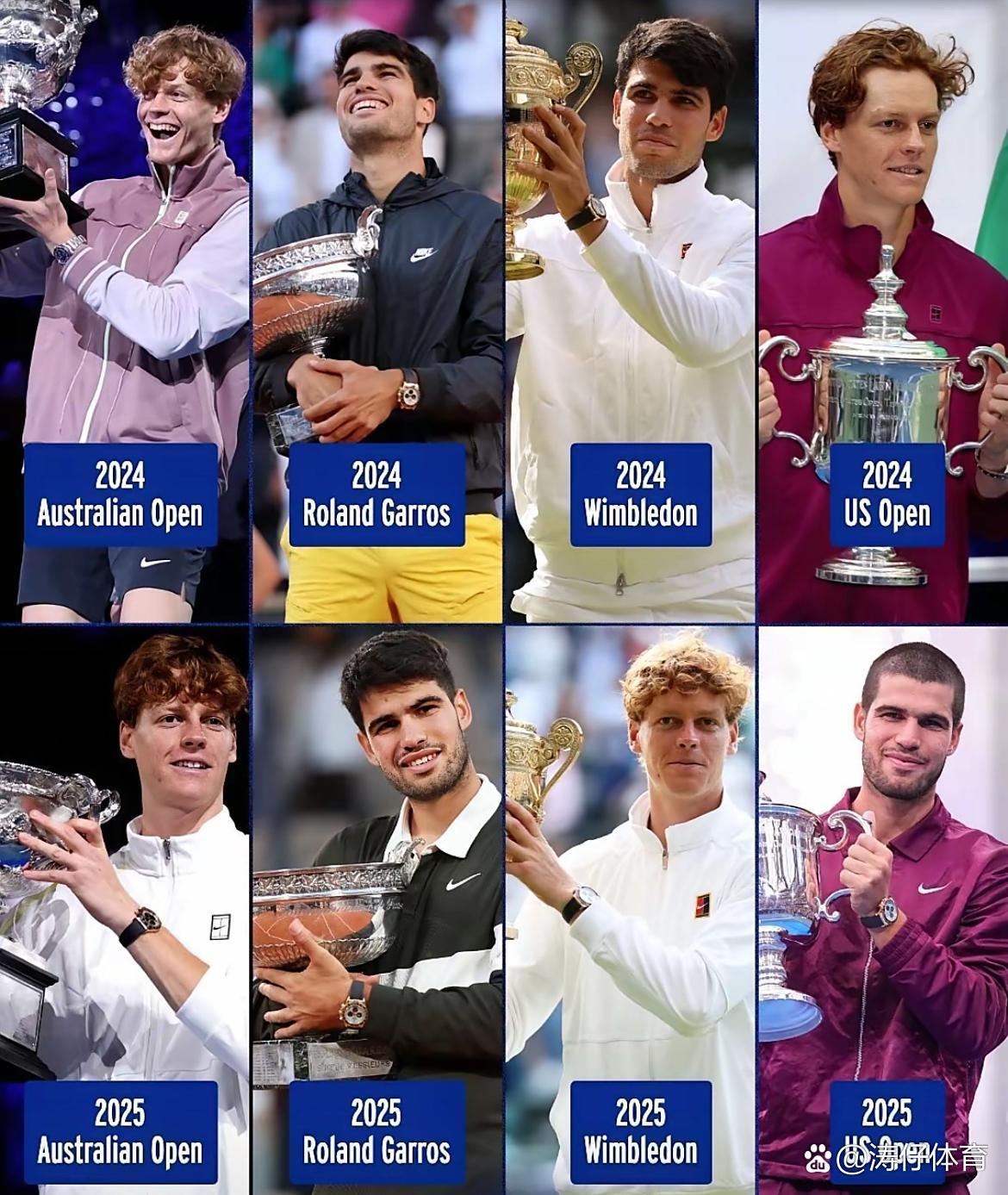 蒙特卡洛大师赛碾压法网,辛纳扛起全队 蒙特卡洛大师赛碾压法网,辛纳扛起全队